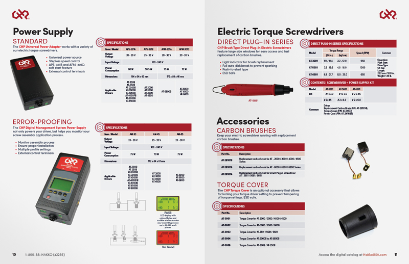 CHP Tools Catalog