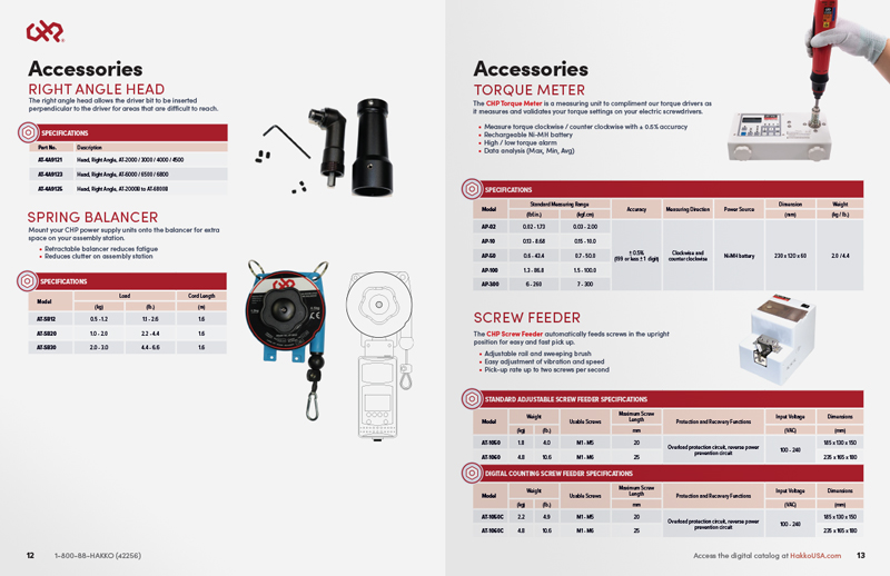 CHP Tools Catalog