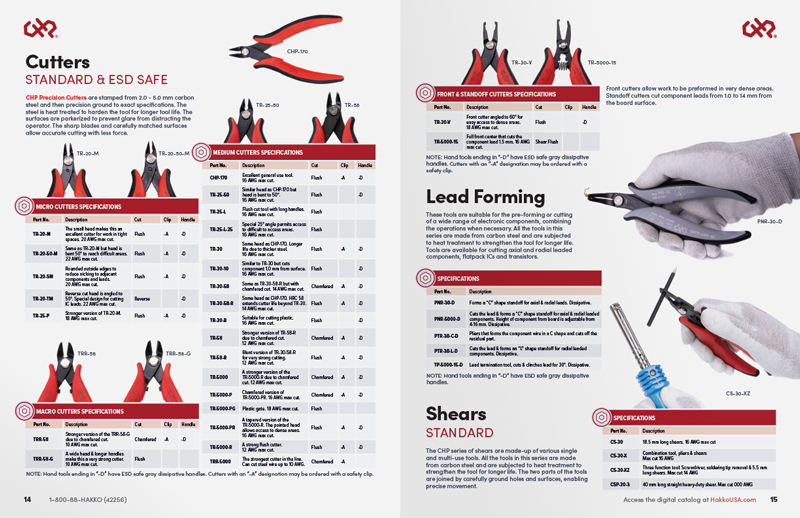 CHP Tools Catalog