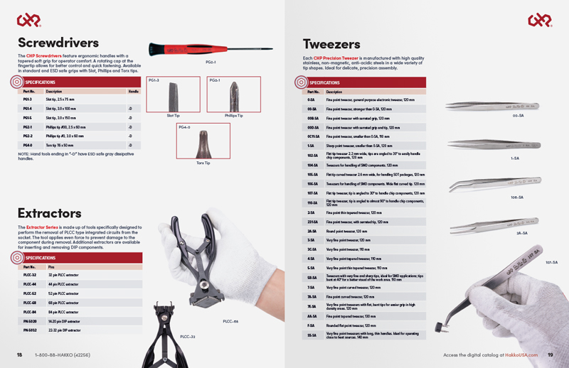 CHP Tools Catalog