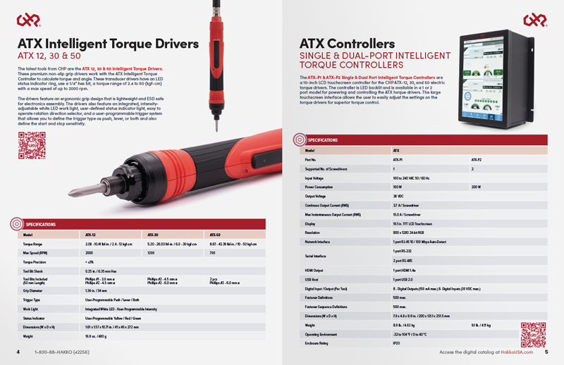 CHP Tools Catalog