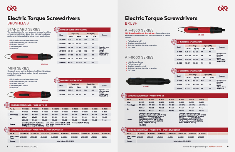 CHP Tools Catalog