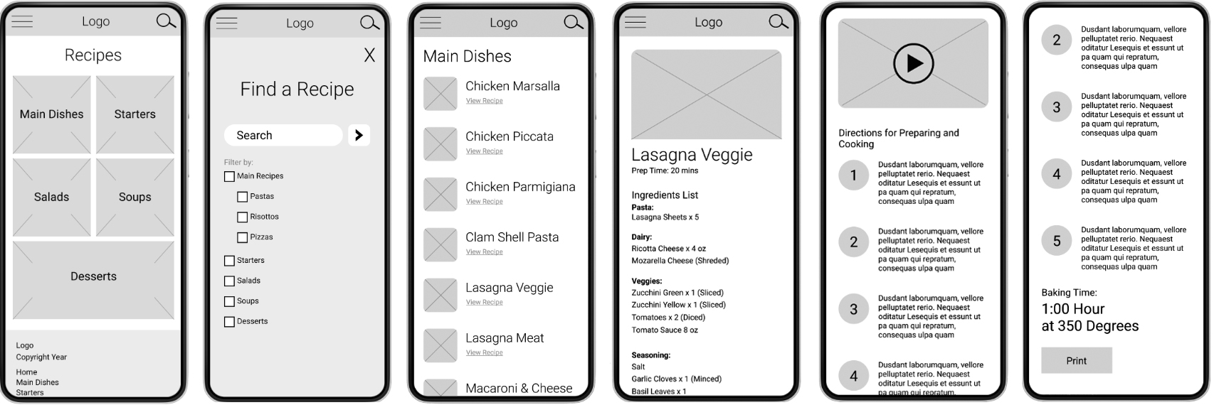 Digital Wireframes