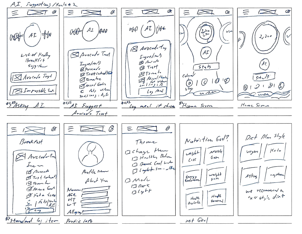 Paper Wireframes
